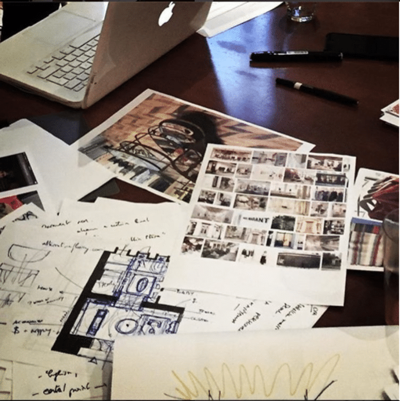 Centdegres brainstorming creatif