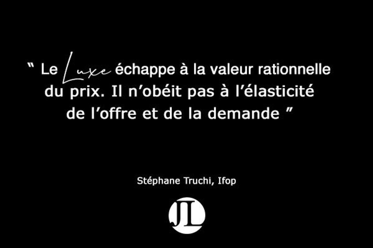 Citation ifop le prix du Luxe